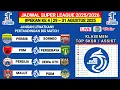 Download Lagu Jadwal Liga 1 2025 Pekan ke 4 - Persib vs Borneo FC - PSM vs Persebaya - Liga 1 Indonesia 2025