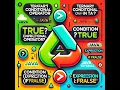 Download Lagu Ternary Conditional Operator in Java
