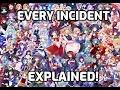 Every Touhou Incident EXPLAINED th6-th19