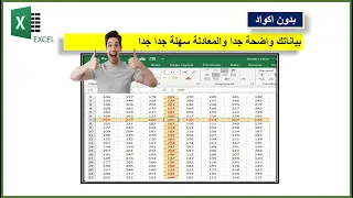 تلوين الصف والعمود بمجرد الوقوف فى الخلية لتسهيل قراءة البيانات فى الاكسل دندنها