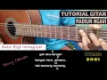 Kunci Gitar MADIUN NGAWI - DENNY CAKNAN ( TUTORIAL GITAR PEMULA )