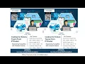 Python Course Outline Introduction to Python