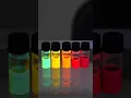 What Are Quantum Dots