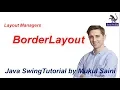 Java Swing Tutorial Layout Managers Border Layout