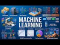 Machine Learning Explained Like You Are 5 For Sleep