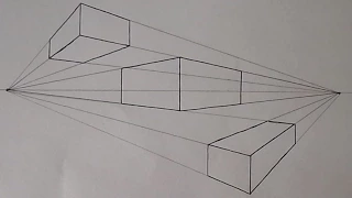 How To Draw In Two Point Perspective Easy