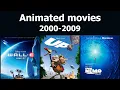 Animated movies from the 2000s