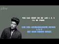 Download Lagu Count On Me | Andalkan aku @brunomars (Lirik terjemahan ID)