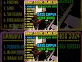 FULL ALBUM ELECTONE DANGDUT ORGEN TUNGGAL LAGU RITA SUGIARTO TERPOPULER 2024 BASS EMPUK AUDIO JERNIH