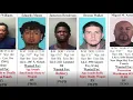 Tarrant County s 10 Most Wanted Criminals January 9
