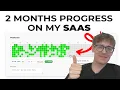 Coding my own Habit Tracker