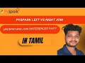 40 Left Join vs Right Join in PySpark Real-Time Join Examples for Data Engineers
