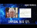 Comparing Data Sets HSC Advanced Mathematics