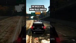 What S The FASTEST Police Cruiser In Need For Speed Most Wanted 