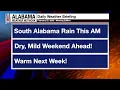 James Spann s Morning Briefing - Friday 2 27 26