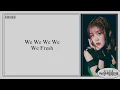 Download Lagu KEP1ER (케플러) - We Fresh (Easy Lyrics)