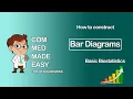 Bar Diagram - Data Presentation Basic Biostatistics CMME