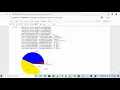 Data Analysis Using Pandas DataFrame Matplotlib 10 b - Plotting a Pie Chart