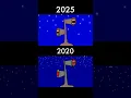 Download Lagu Which year is better!? #sirenhead #cartooncat #trevorhenderson #animation #greenlightcreations #yt
