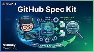 GitHub Spec Kit - Spec-Driven Development Inside GitHub Copilot