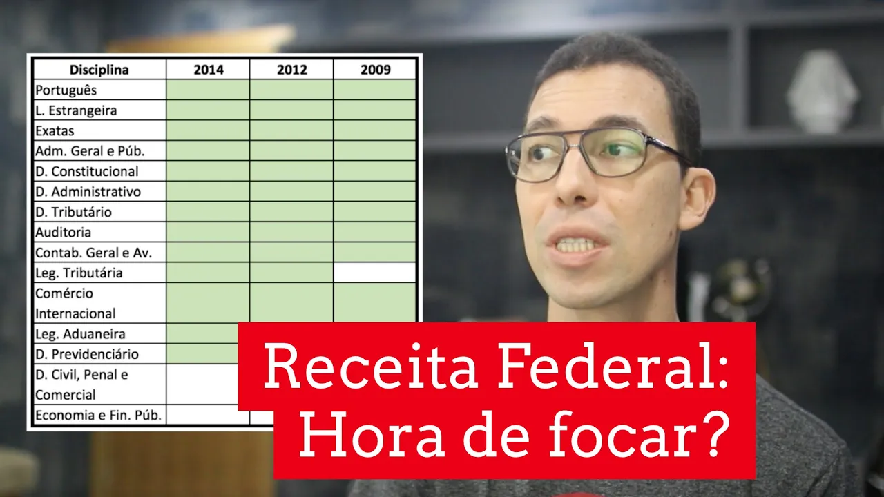 Motivação receita federal