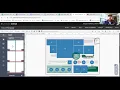 Yearbook - Adding a template from the My Templates page to the ladder of yearbook