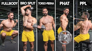 ¿Cuál es la MEJOR Rutina de Gimnasio? (Según la Ciencia)