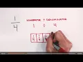 Interpreting Fractions as Division Problems