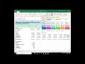 Excel Module 3 Assignment
