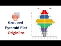 Grouped Pyramid Plot Origin Graph OriginPro 2022