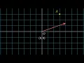Vector Rotation Around a Circle ManimCE Python