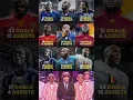 Download Lagu 🇧🇪 Romelu Lukaku’s underrated stats by club and country: