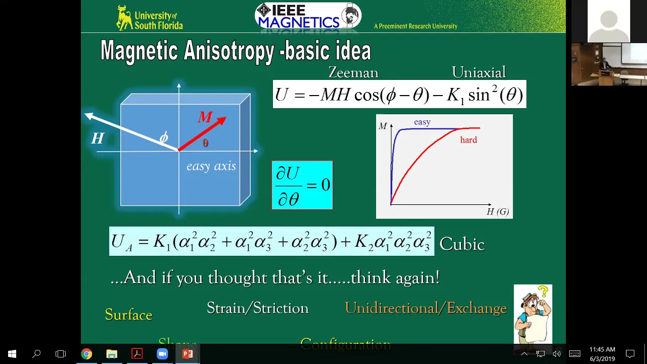 HARI SRIKANTH - IEEE Magnetics Distinguished Lecture