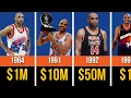 NBA Players Paycheck Charles Barkley - He Makes MORE Money Talking Than Playing