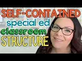 Structure Your Classroom To Minimize Problem Behaviors Promote Independence