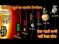 Chaughadiya Muhurta s Explanation 1