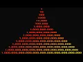 How Many Zeros Are in All Numbers Million Billion Trillion Quadrillion Decillion to Centillion