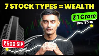 7 Stocks That Made Me Real Wealth in the Market