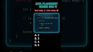 Java Short-Circuit Trap Can You Predict the Output