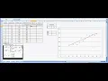 MA103 Coefficient of Determination