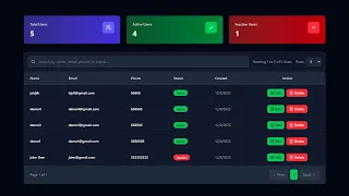 MERN Stack CRUD App for Beginners Complete Full Stack Project