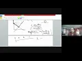 Basic feasible solutions