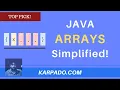 How Arrays Work in Java With Example - Easy Explanation from Karpado com