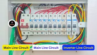 MCB Box Full Wiring Connection Explained Inverter to Main Line A to Z Complete Guide