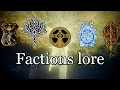 Factions Territories Explained Elden Ring Lore