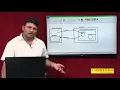 What happens if modify the source code of the webpage using browser options Servlet FAQs Mr Natraj