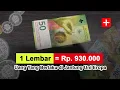 Download Lagu Swiss currency