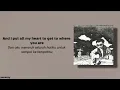 Adhitia Sofyan - Forget Jakarta|| Lirik Terjemahan Indonesia