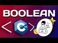 What is a Boolean in C Types of Boolean in C with Programming Tutorial