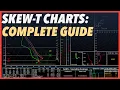 The Complete Guide to Reading Skew-Ts Instability Wind Shear More